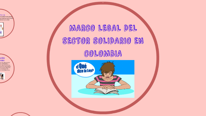Normas Colombianas que Regulan el sector Solidario by NELSY velasquez ...