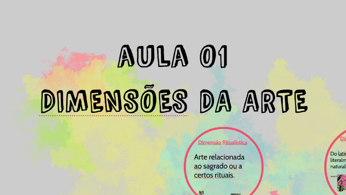 Dimensões Artes