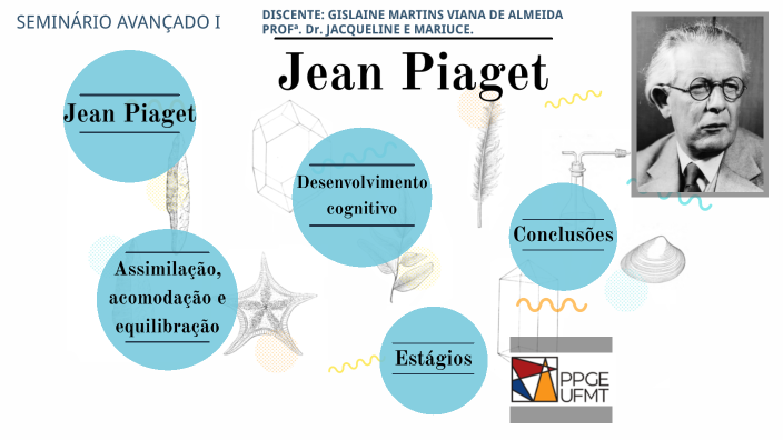 Jean Piaget by GISLAINE DE ALMEIDA on Prezi