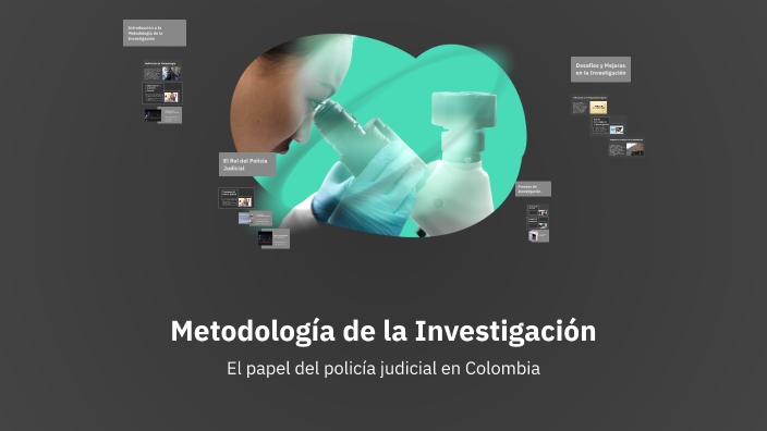 Metodología de la Investigación by martin martin on Prezi