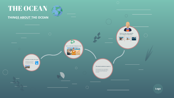 THE OCEAN by eunchae on Prezi