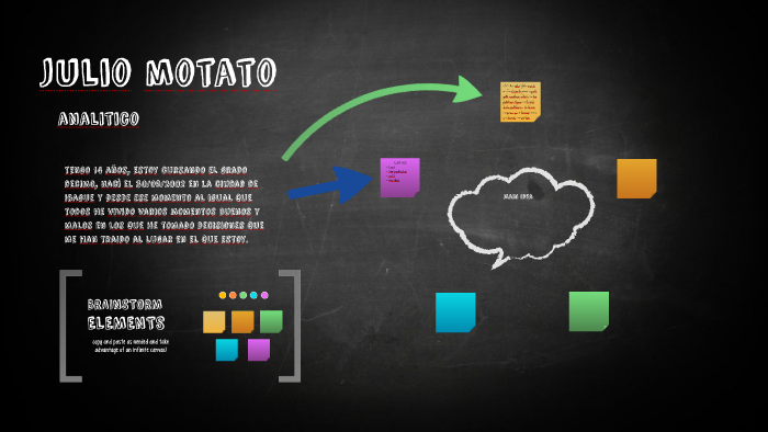 mapa mental by on Prezi