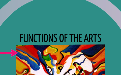 Art functions. Functions of Art. Function in Art.