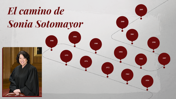 Sonia Sotomayor Timeline | Linea De Tiempo By VALERIE PALACIOS GOMEZ On ...