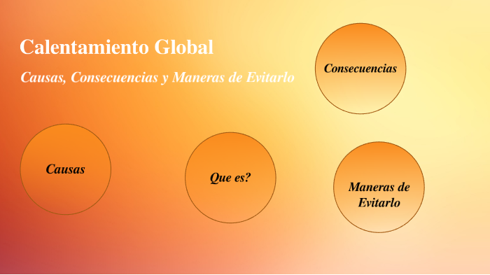 Calentamiento Global by Juan Pablo Ibarra Vasquez on Prezi