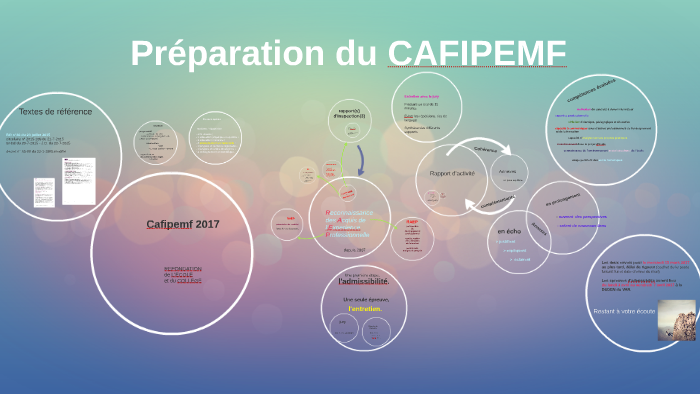 Cafipemf 2017 by cathy ripoll on Prezi