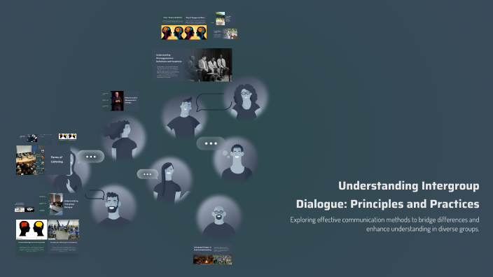 Understanding Intergroup Dialogue: Principles and Practices by Juan ...