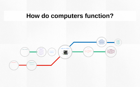 How do computers function? by Felicia Coulter on Prezi