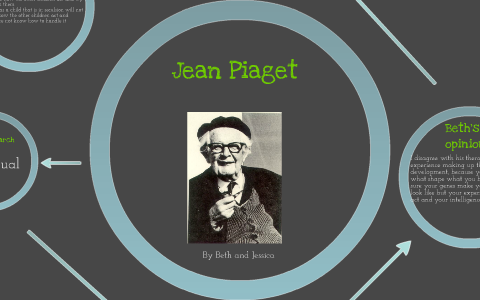 Jean Piaget by Beth Hall on Prezi