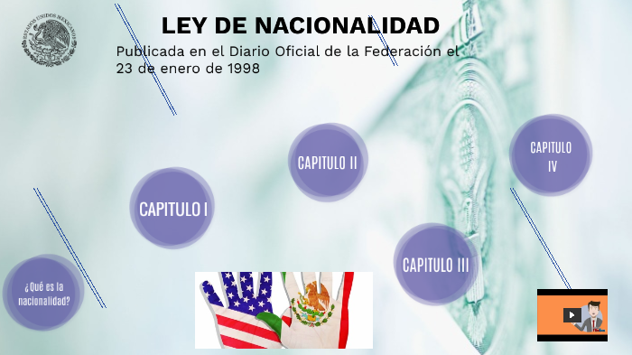 ley de nacionalidad by areliz mendoza on Prezi