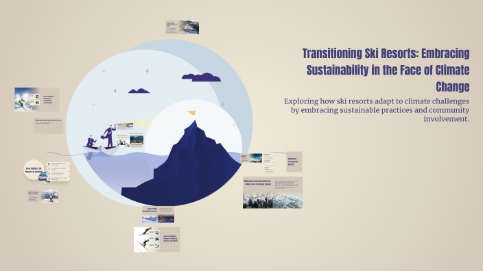 Transitioning Ski Resorts: Embracing Sustainability in the Face of ...