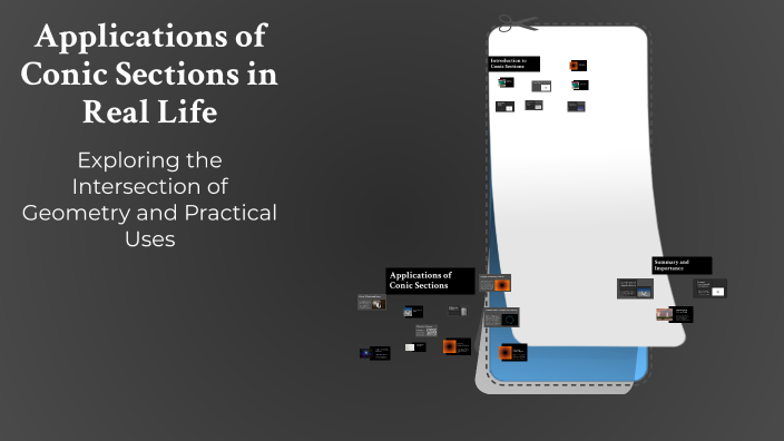 Applications of Conic Sections in Real Life by Mahesh Kumar on Prezi