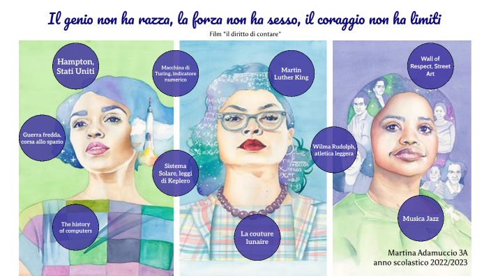 Il Diritto Di Contare Tesina Terza Media