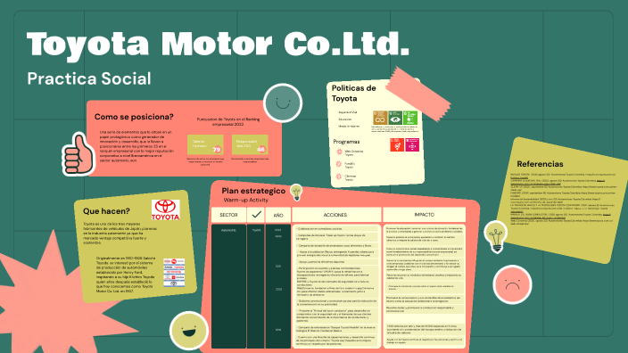 Acciones e impactos TOYOTA by GISELLE ROBINSON JONES on Prezi