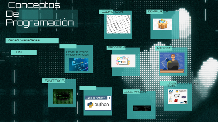 Conceptos de Programación by anahi valladares on Prezi