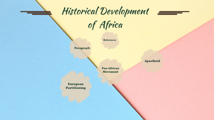 historical-development-of-africa-by-rachell-brown