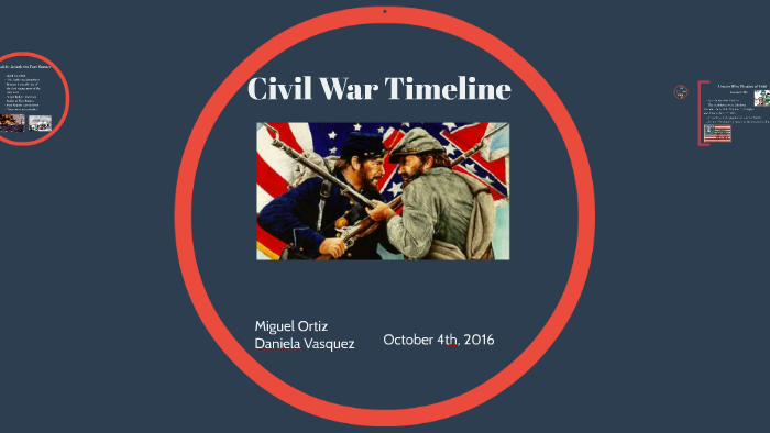 Civil war timeline by Daniela Vasquez on Prezi