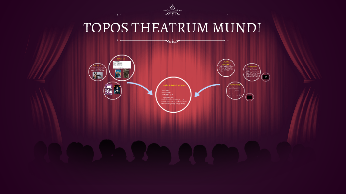 Topos Theatrum Mundi W Lalce TOPOS THEATRUM MUNDI by Wiki i Domi Kendraj on Prezi
