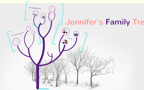 Jennifer's Family Tree by Jennifer Rovinsky on Prezi