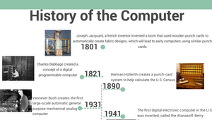 History of the Computer by Sydney Williams on Prezi Design