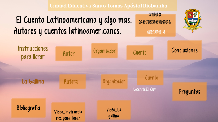 Instrucciones para llorar y la gallina by Grupo 4 on Prezi Next