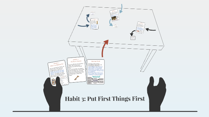 Habit 3: Put First Things First by Carly Nichols on Prezi