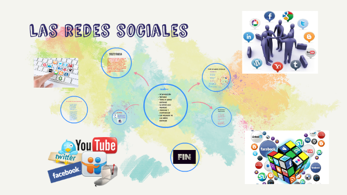 Las redes sociales by Ilyass Qerach on Prezi