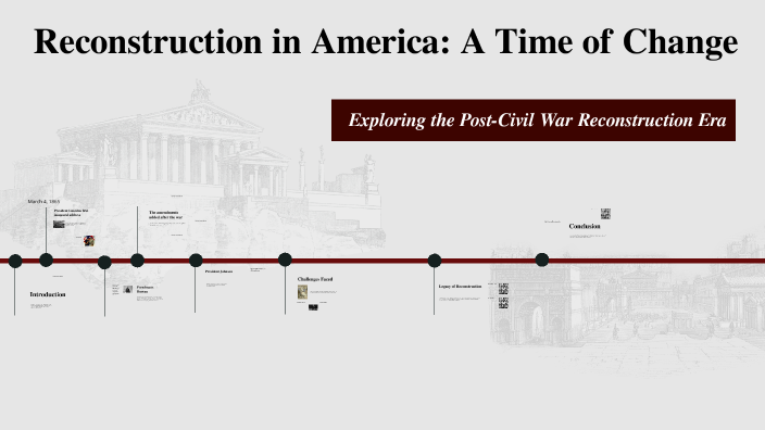 Reconstruction in America: A Time of Change by Diego Martinez on Prezi
