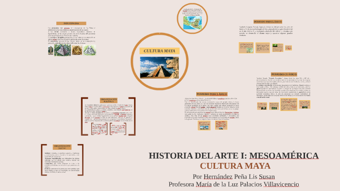 CULTURA MAYA By Susan Peña On Prezi