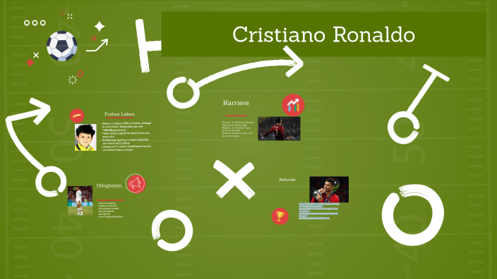 Cristiano Ronaldo By Eduard Buliga On Prezi