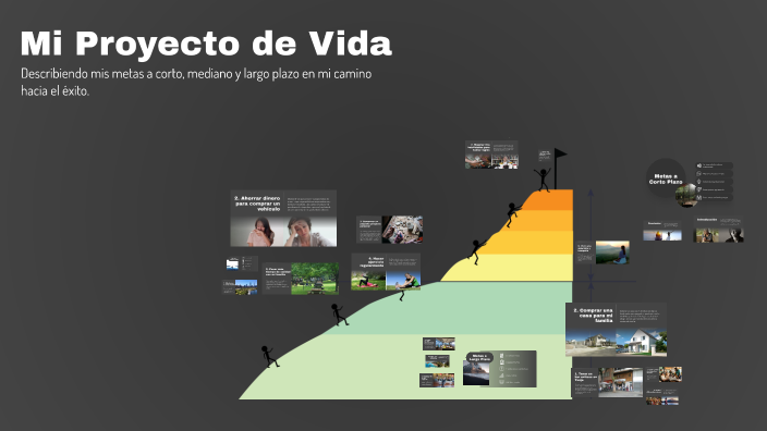 Mi Proyecto de Vida by Simon Olarte on Prezi