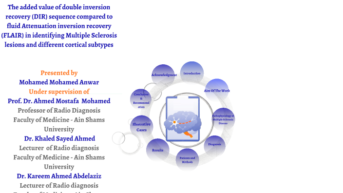 My Presentation by Mohamed Anwar on Prezi