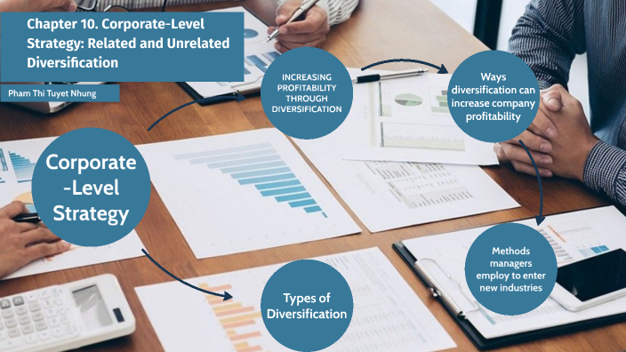 Chap 10: CORPORATE-LEVEL STRATEGY: RELATED AND UNRELATED ...