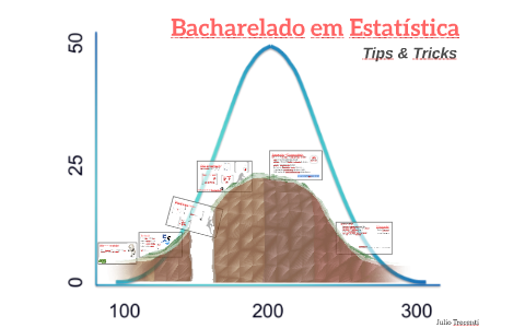 Bacharelado em Estatística by Julio Trecenti on Prezi