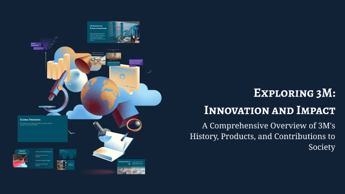 Program 3m Exploring 3M: Innovation and Impact by Sarah Tusschans on Prezi