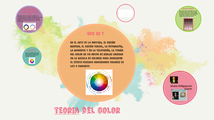 teoria del color by lucy hernandez on Prezi