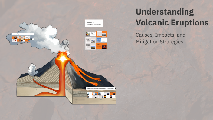 Understanding Volcanic Eruptions by Sahane Ronda on Prezi