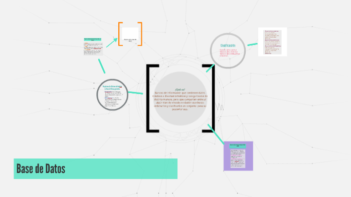 Base de datos by Ana Laura on Prezi