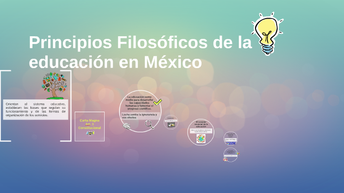 Principios Filosoficos De La Educacion En Mexico