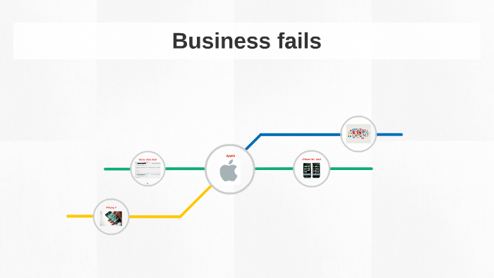 Apple fail by John Edison on Prezi