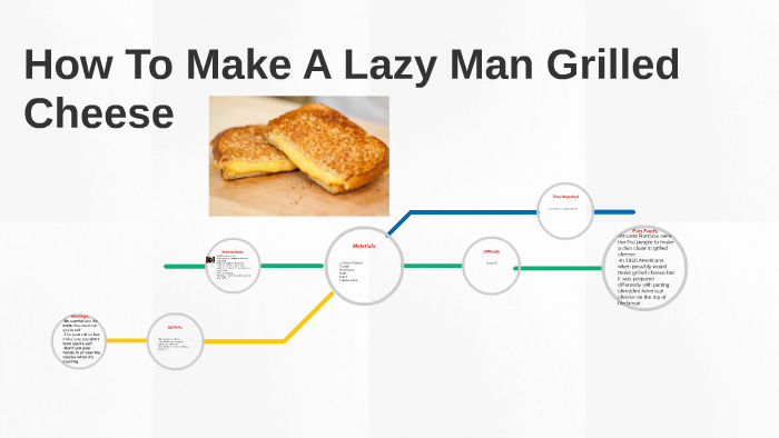 How to Make Lazy Grilled Cheese Sandwiches in Your Toaster « Food