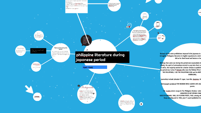 Philippine Literature During Japanese Period By Alfie Endriga On Prezi philippine-literature-during-japanese-period-by-alfie-endriga-on-prezi