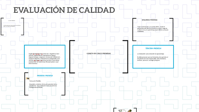 EVALUACIÓN DE CALIDAD by Claudia Mejia on Prezi