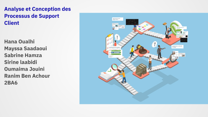 Cartographie des Processus de la Société Fil Rouge by Hana Oualhi on Prezi