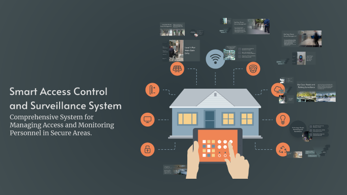 Smart Access Control and Surveillance System by Diven Gangwani on Prezi