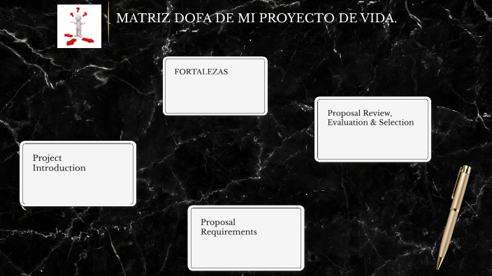 MATRIZ DOFA DE MI PROYECTO DE VIDA by brayan daniel salazar perez on Prezi