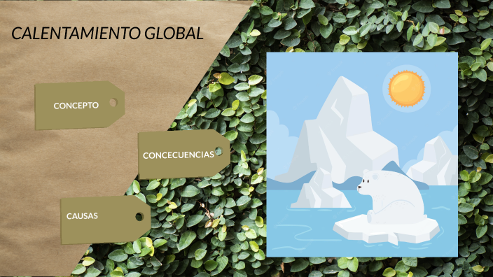 CALENTAMIENTO GLOBAL by Karina Alessandra Torrejon Bermudez on Prezi