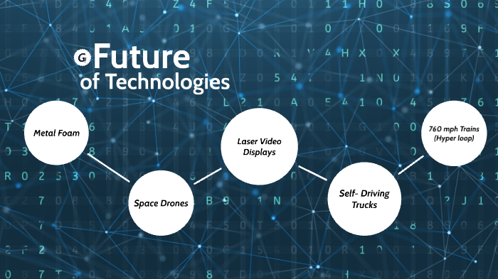 Future of Technology - Jason Ou by Jason Ou on Prezi