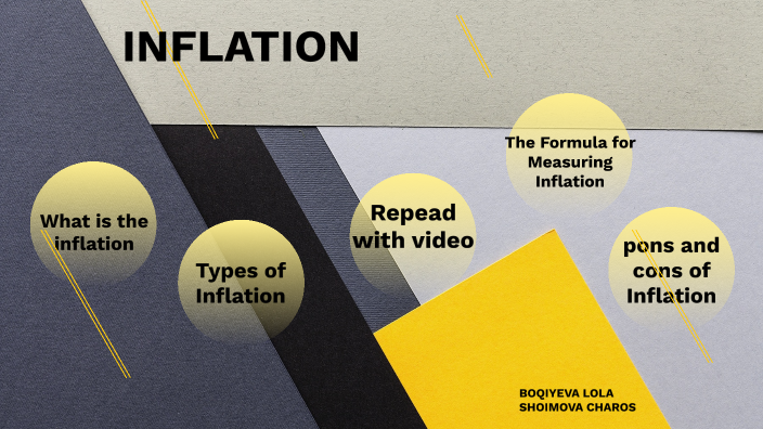 Inflation By Lola Boqiyeva On Prezi