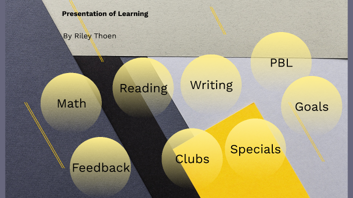 Presentation of Learning for Riley by Riley T on Prezi